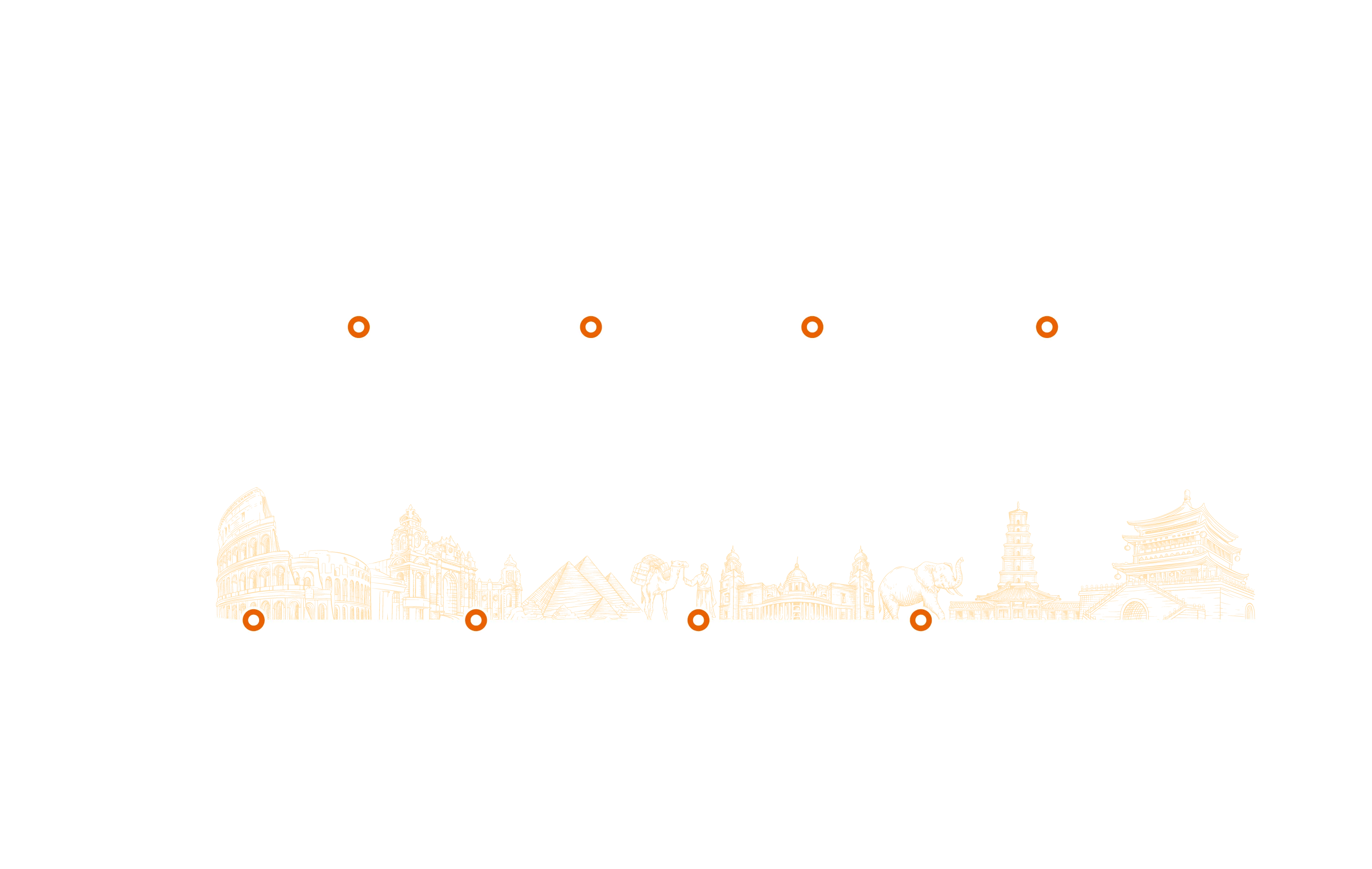 milestones